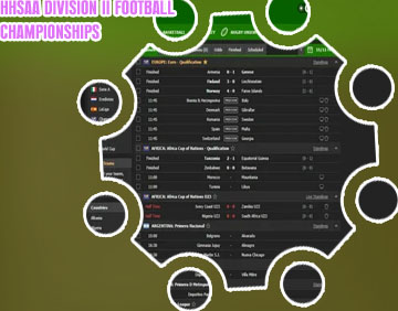 All football live score